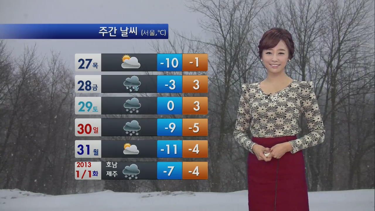 서울 영하 8도…내일 낮부터 추위 누그러져