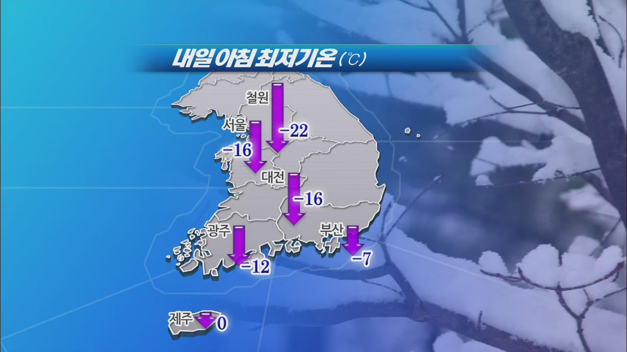 내일 추위 절정, 주기적 한파로 기록적 폭설