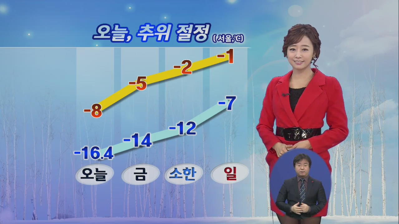 강력한 한파…서울 낮기온 ‘영하 8도’