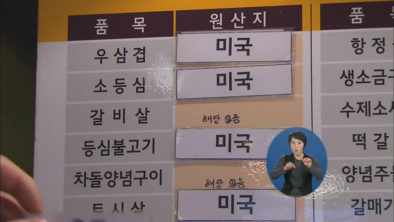 지난해 쇠고기 원산지 표시 위반 26% 급증