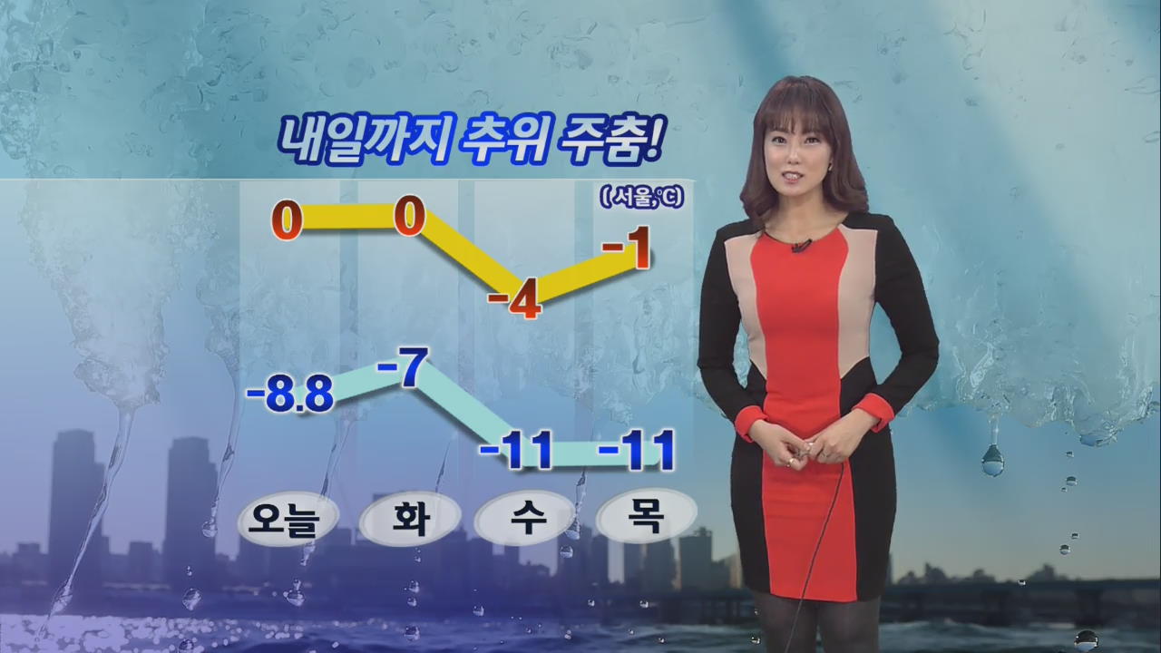 아침 -10도 안팎…낮부터 누그러져