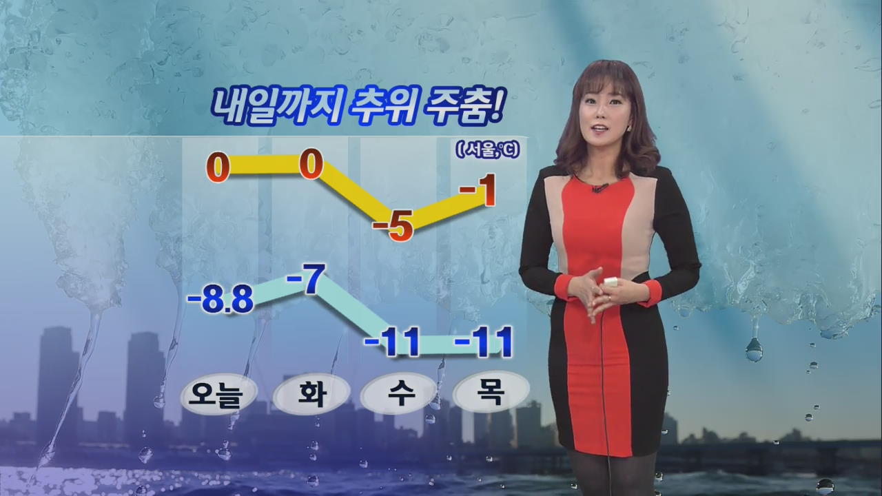 내일까지 추위 주춤…해안지역, 건조 특보