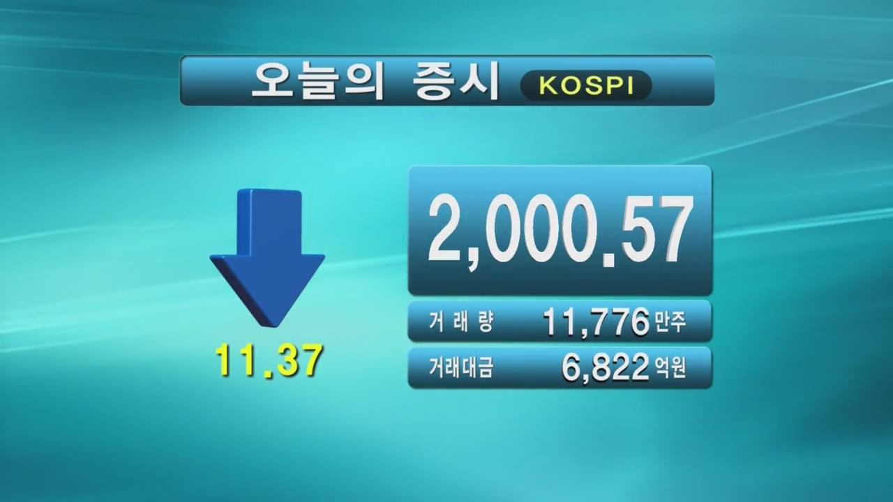 코스피 2,000.57 코스닥 506.72