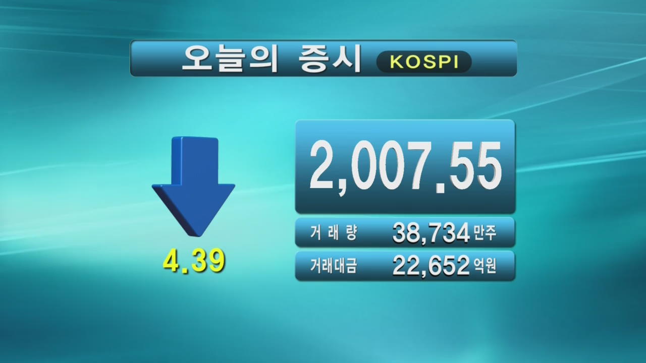 코스피 2,007.55 코스닥 508.61