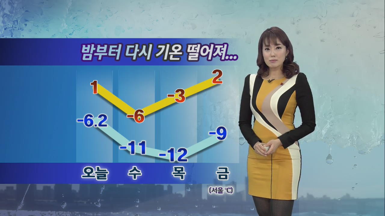 오늘 추위 ‘주춤’…밤부터 다시 찬바람