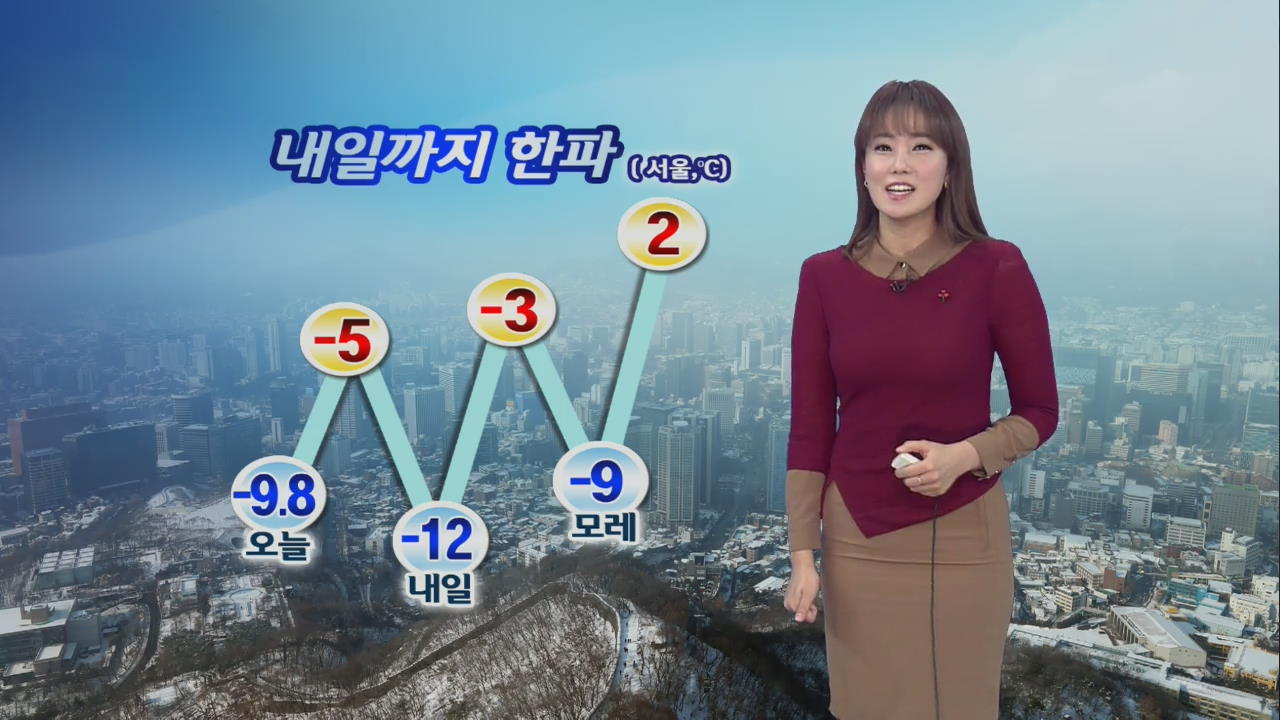 전국 대부분 한파특보…낮에도 영하권