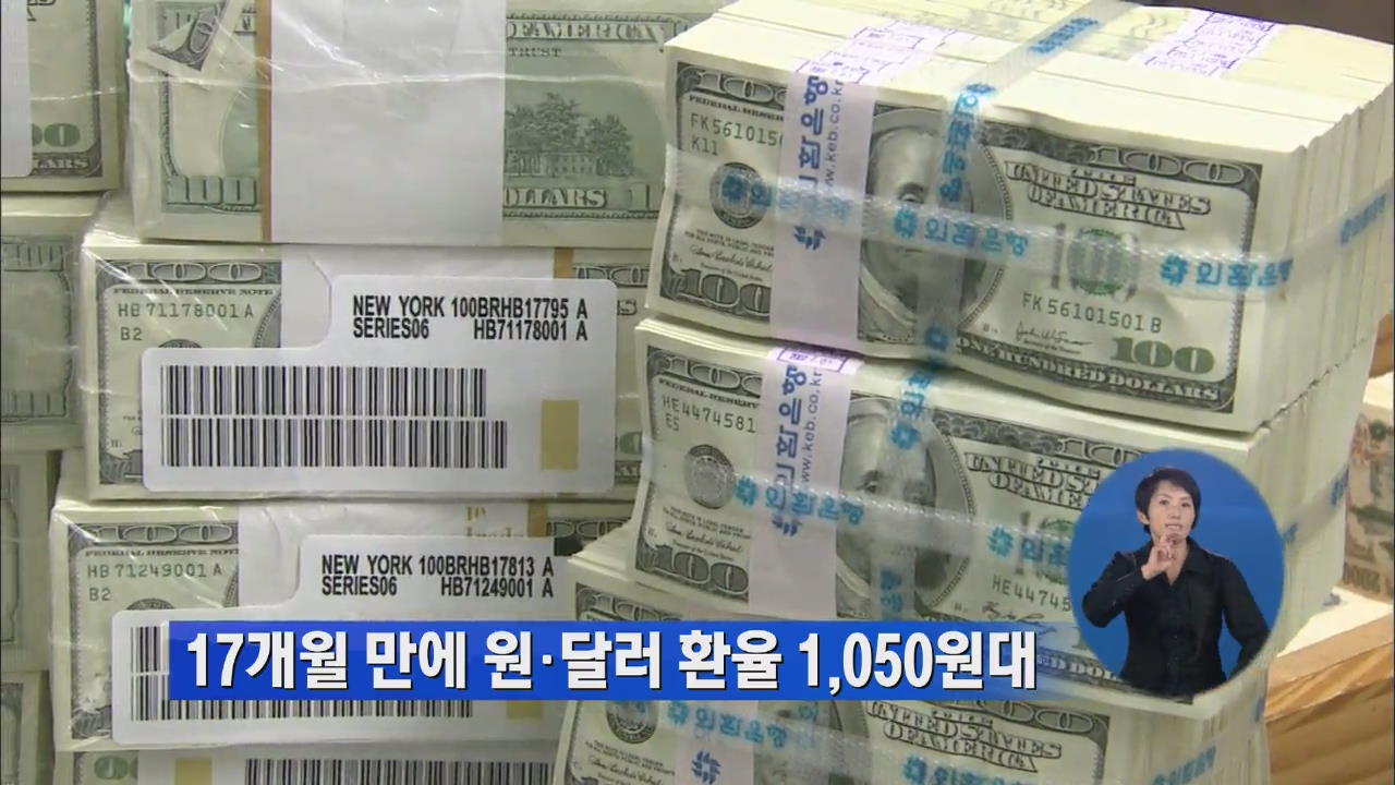 17개월 만에 원·달러 환율 1,050대