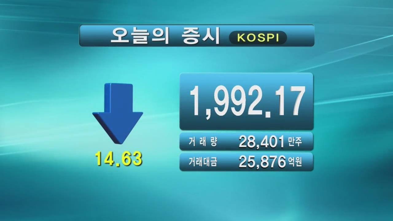 코스피 1,992.17 코스닥 514.32