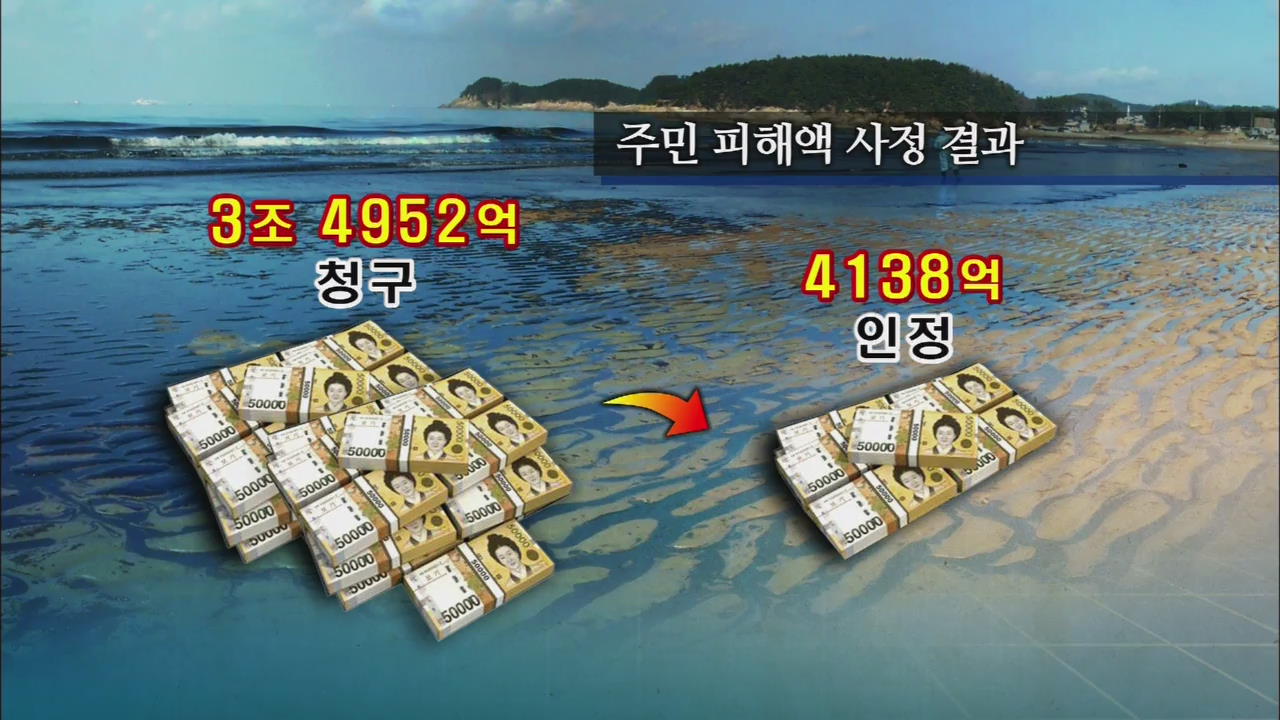 “태안 기름 피해액 7341억”…주민 반발
