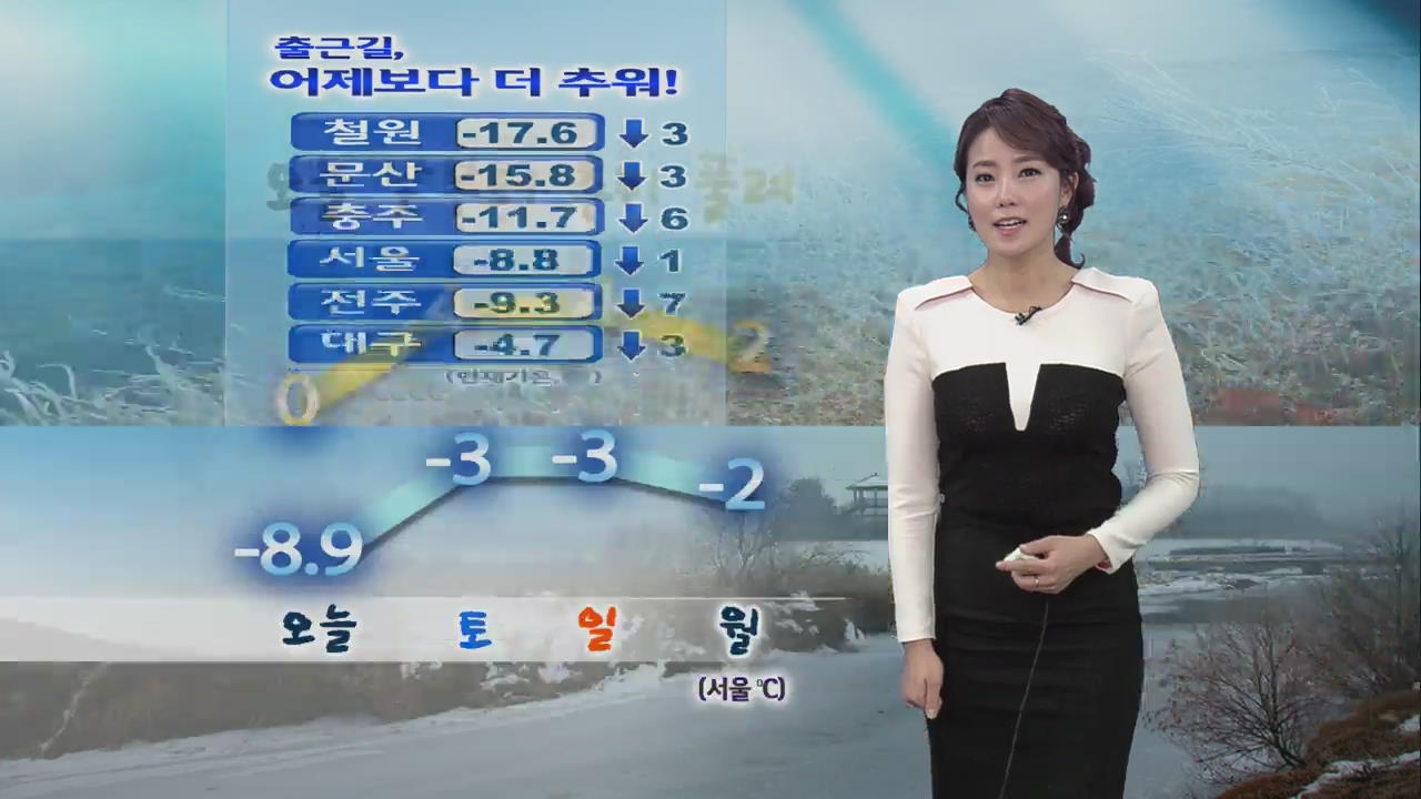 출근길, 어제보다 추워…서울 낮 0도