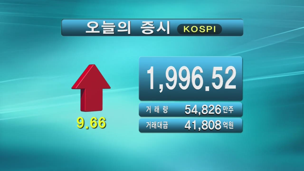 코스피 1,996.52 코스닥 516.59