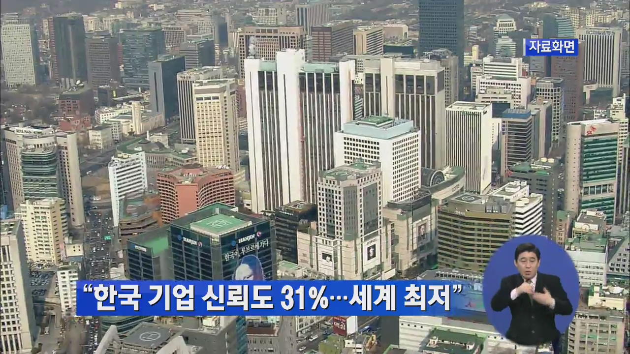 “한국 기업 신뢰도 31%…세계 최저”