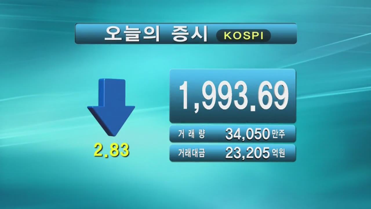 코스피 1,993.69 코스닥 517.28