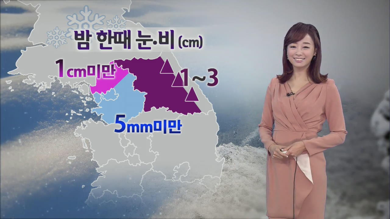 서울 낮 기온 영상 2도…중부지방 밤 한때 눈이나 비