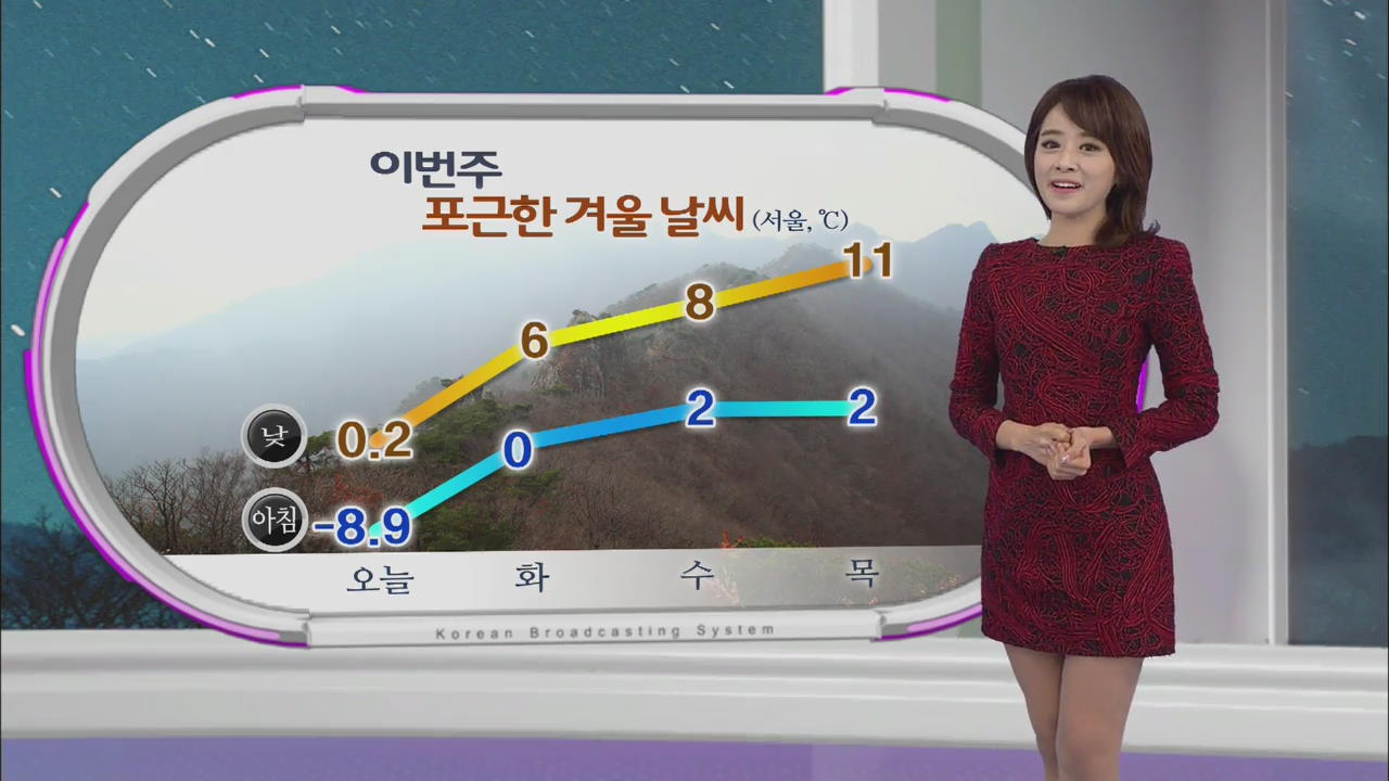 이번주, 포근한 겨울 날씨…내일 눈·비