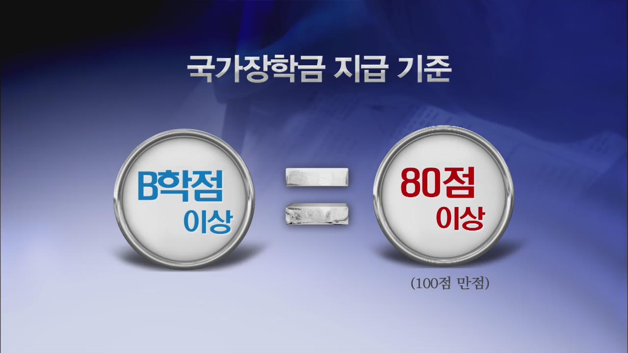  저소득층 국가장학금 ‘B학점 장벽’