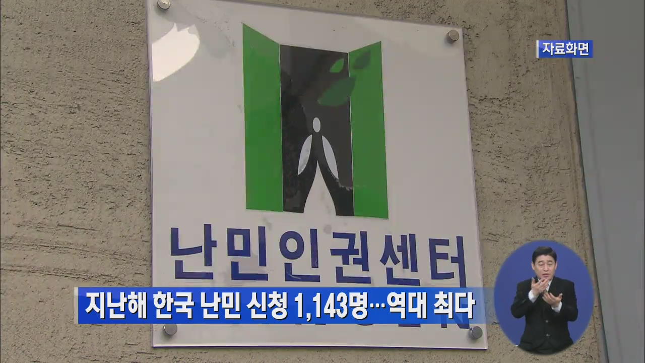 지난해 한국 난민 신청 1,143명…역대 최다