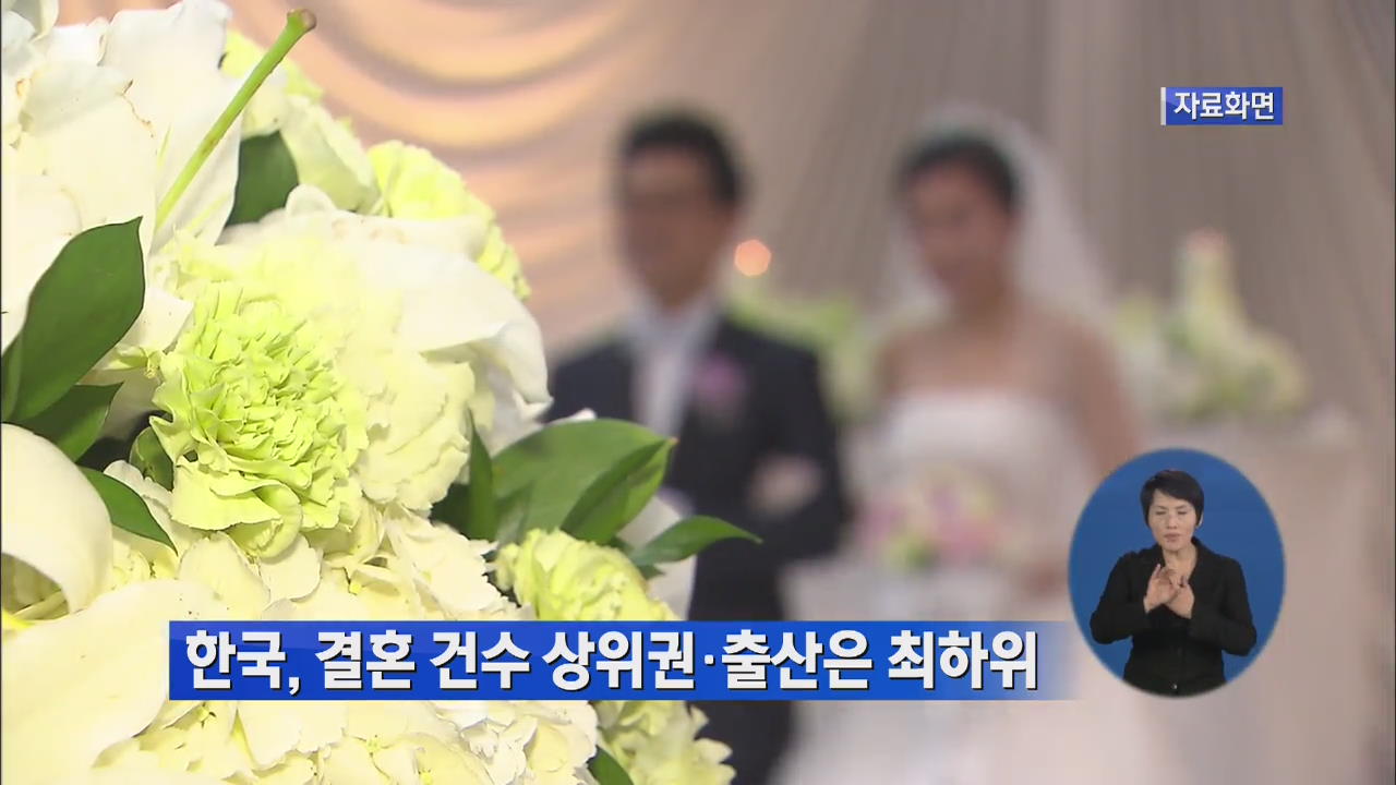 한국, 결혼 건수 상위권·출산은 최하위