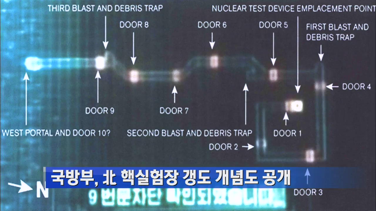 국방부, 北 핵실험장 갱도 개념도 공개