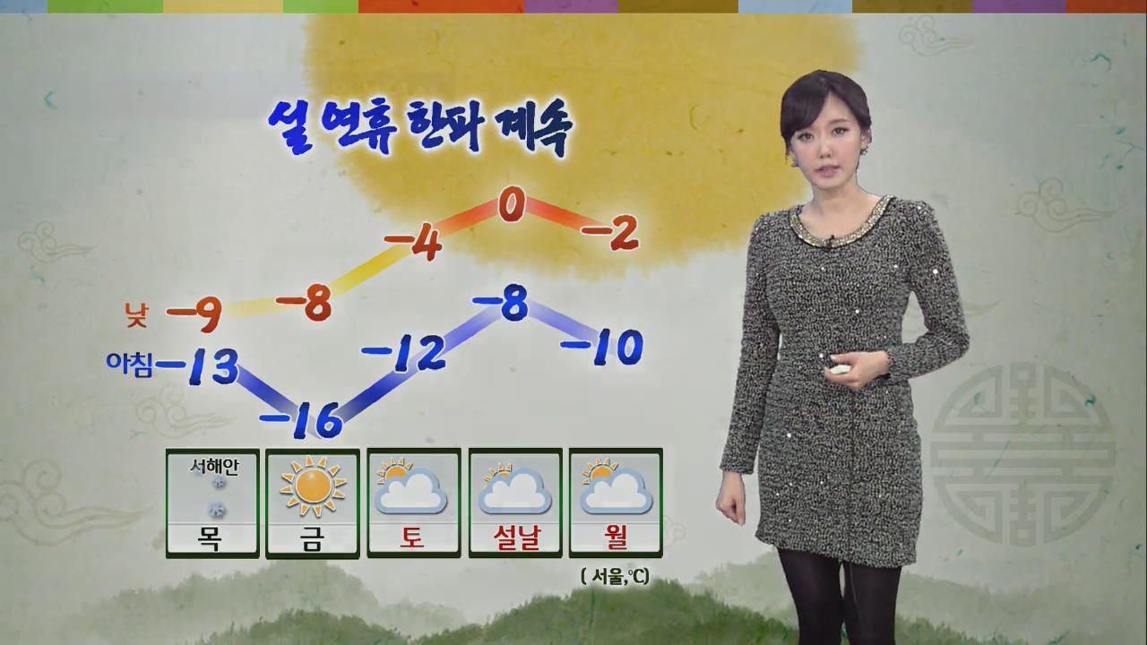 내일 다시 한파…서울 오전 -13도