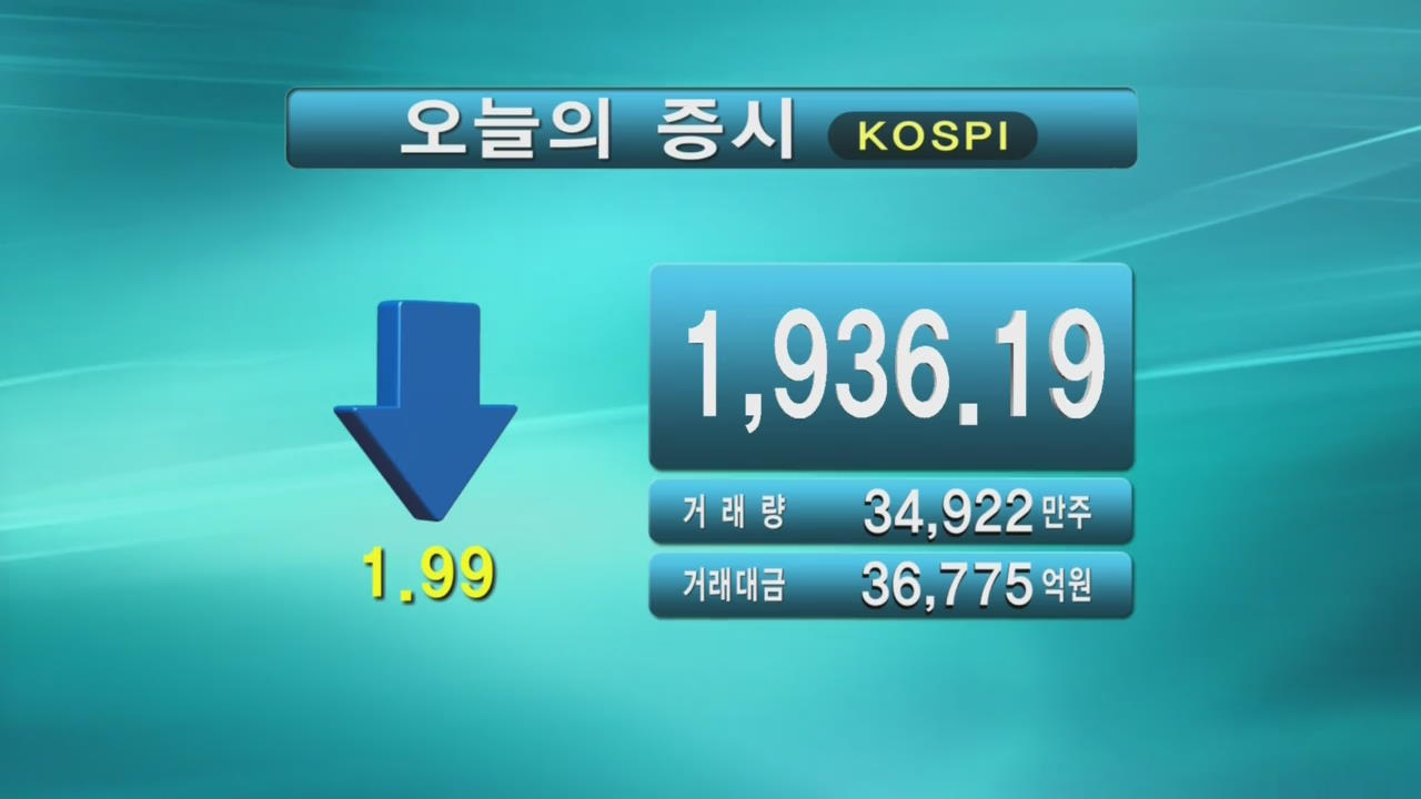 코스피 1,936.19 코스닥 502.56