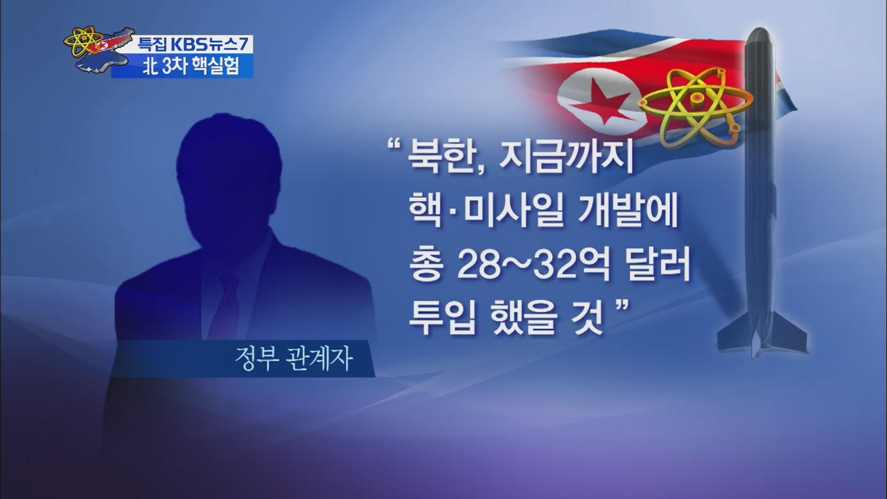 북한, 경제난 속 천문학적 비용 투입