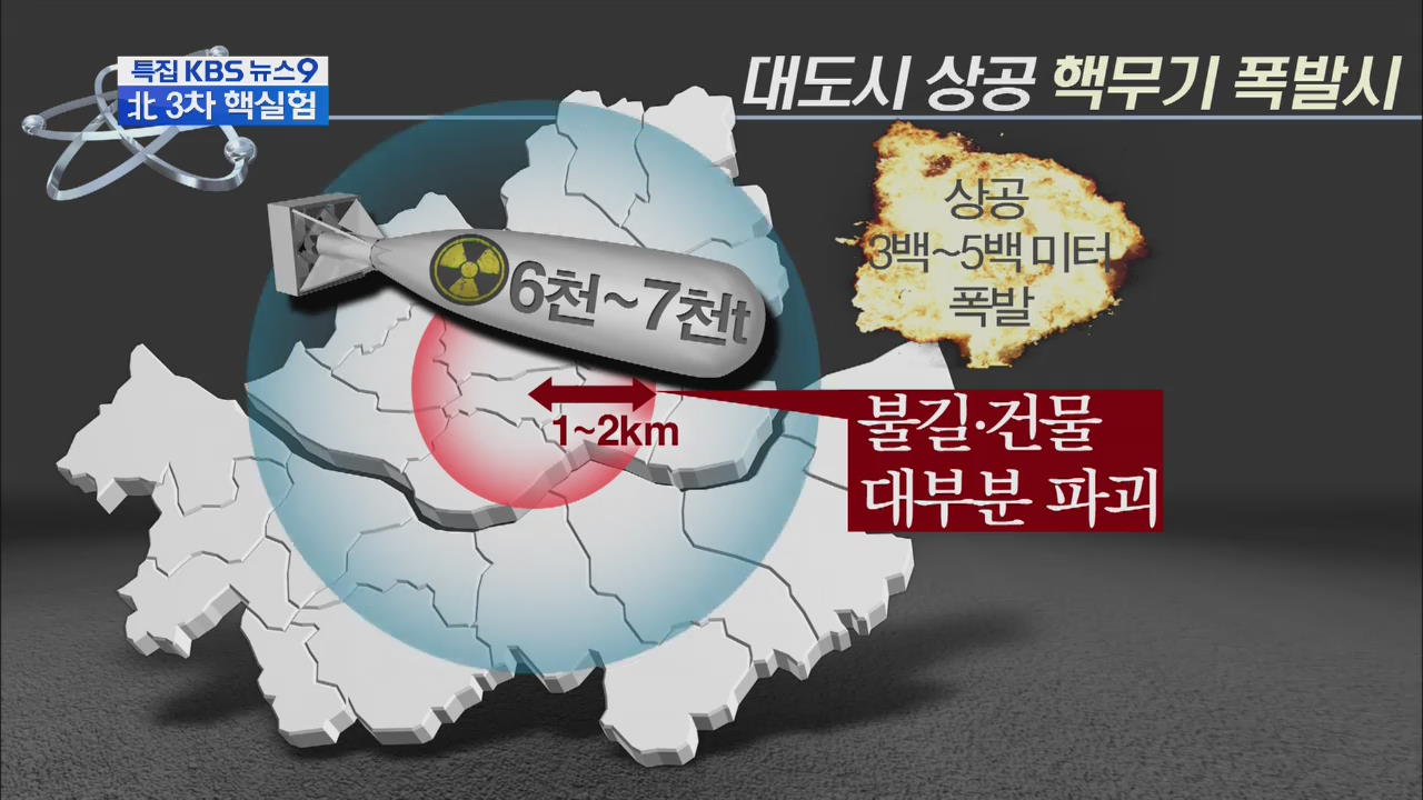 실제 핵폭탄 폭발 위력은?