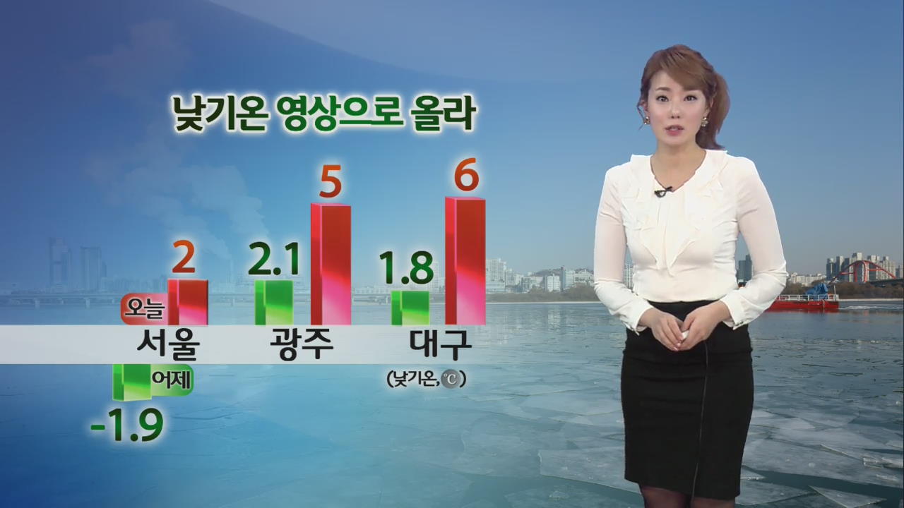 출근길 어제보다 더 추워…낮기온 영상으로 올라