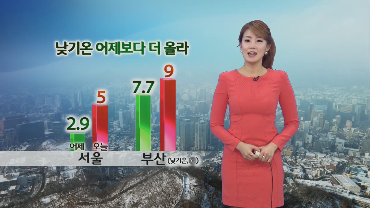 낮기온 어제보다 더 올라…서울 영상 5도