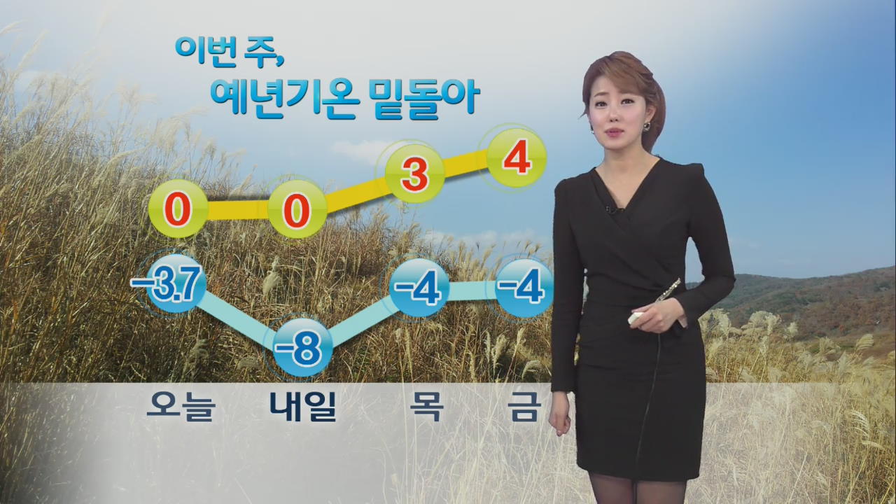 바람 불어 체감온도 ‘뚝’…동해안 대설주의보