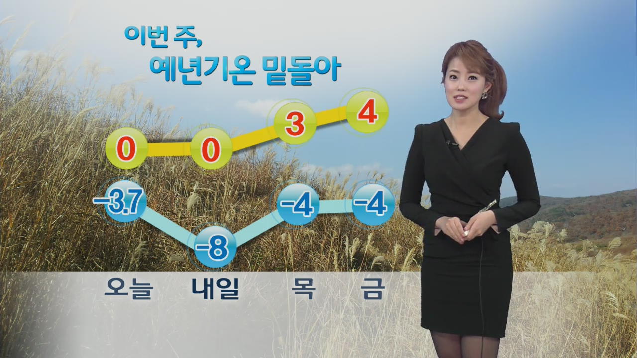 출근길, 체감 온도 ‘뚝’…이번 주 예년 기온 밑돌아