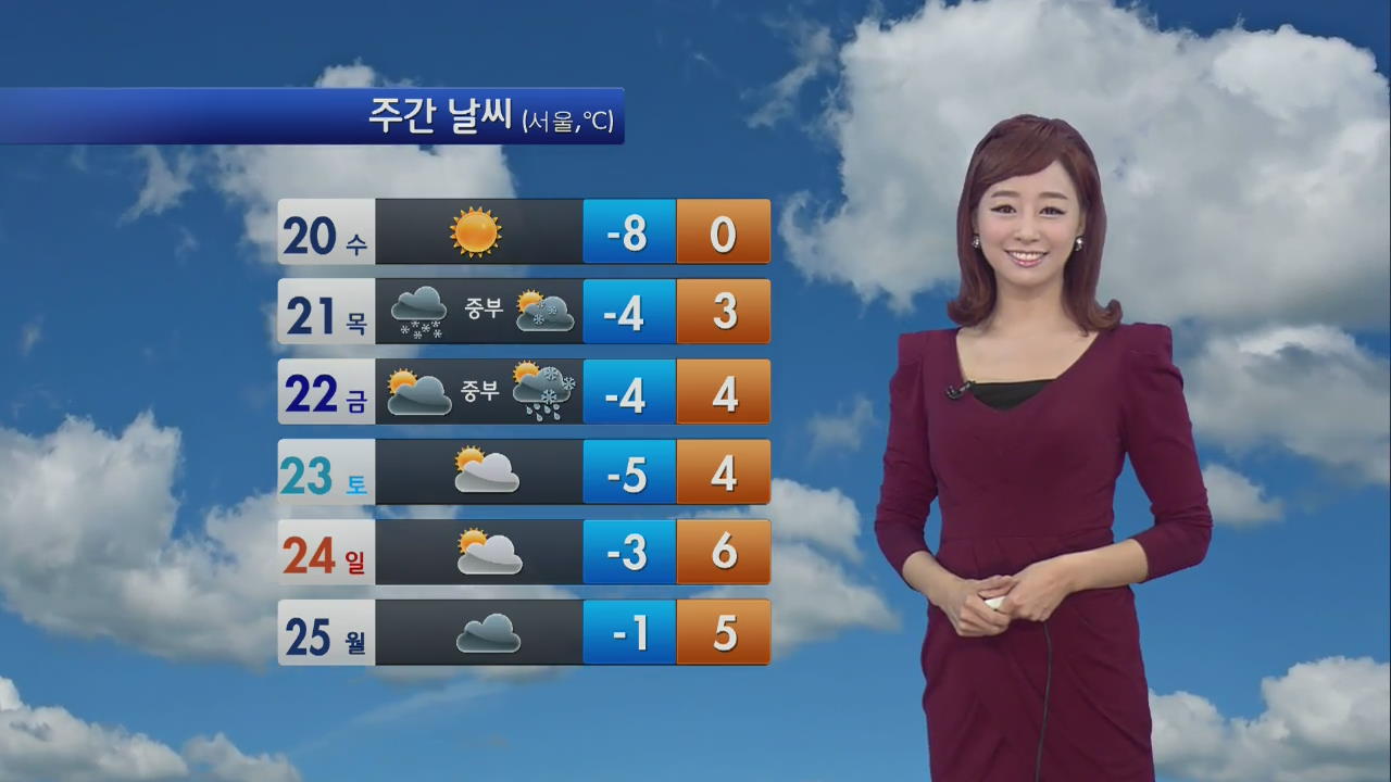 낮에도 추위 계속 이어져…동해안 눈·비