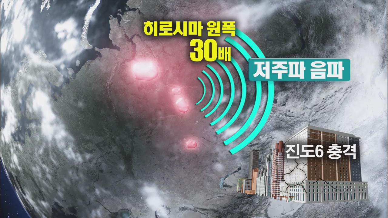 러시아 운석우 피해는 충격파 때문…위력은?