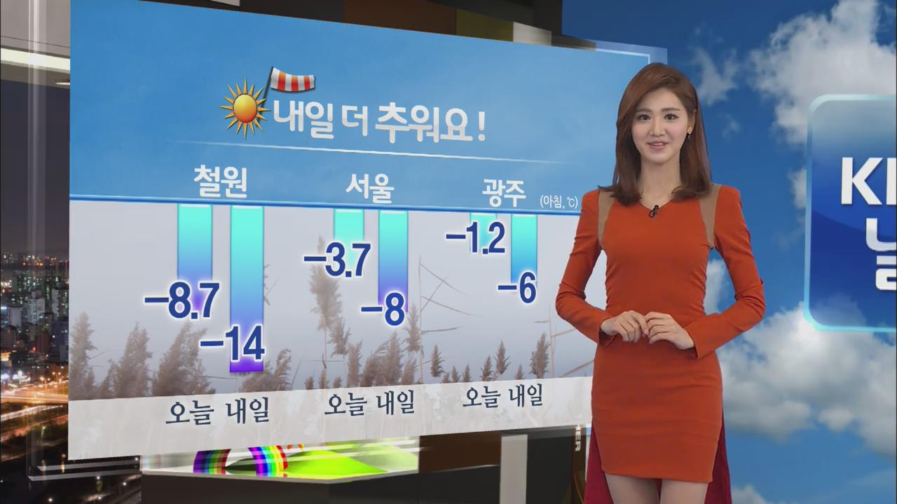 내일 전국 더 추워…서울 영하 8도