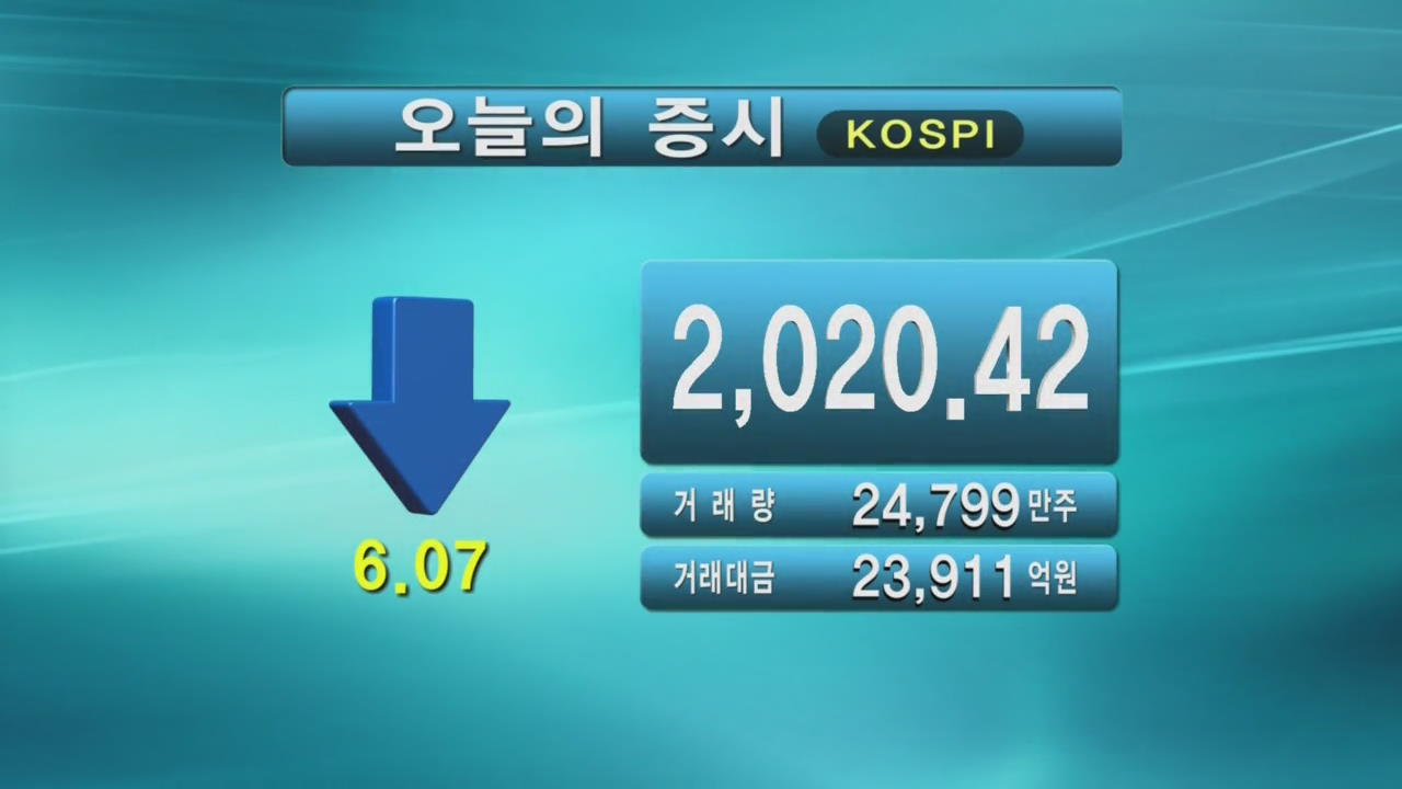 코스피 2,020.42 코스닥 539.35