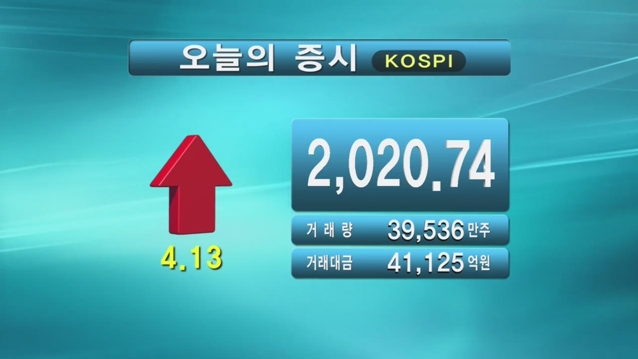 코스피 2,020.74 코스닥 544.36