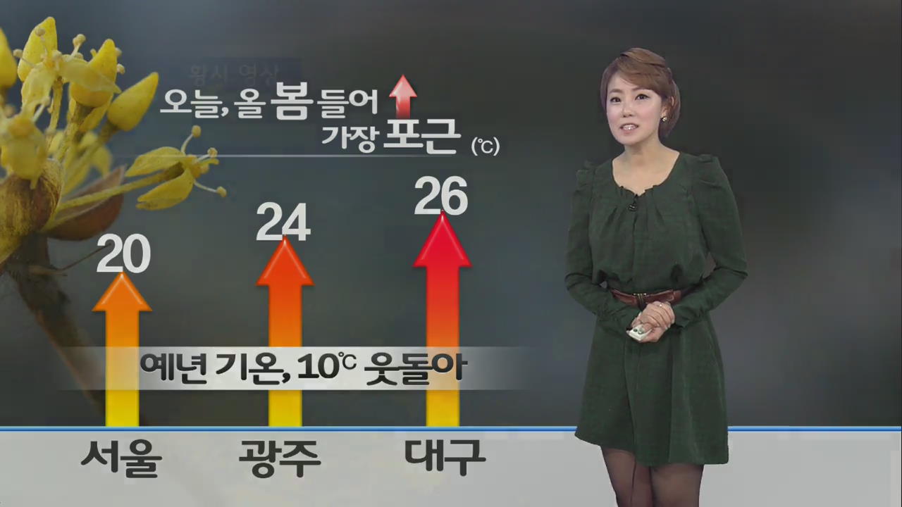 오늘 기온 크게 올라…서울 낮 기온 20도