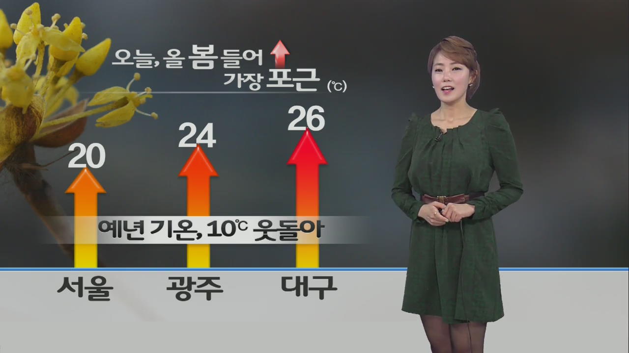 오늘 서울 낮기온 20도…완연한 봄날씨