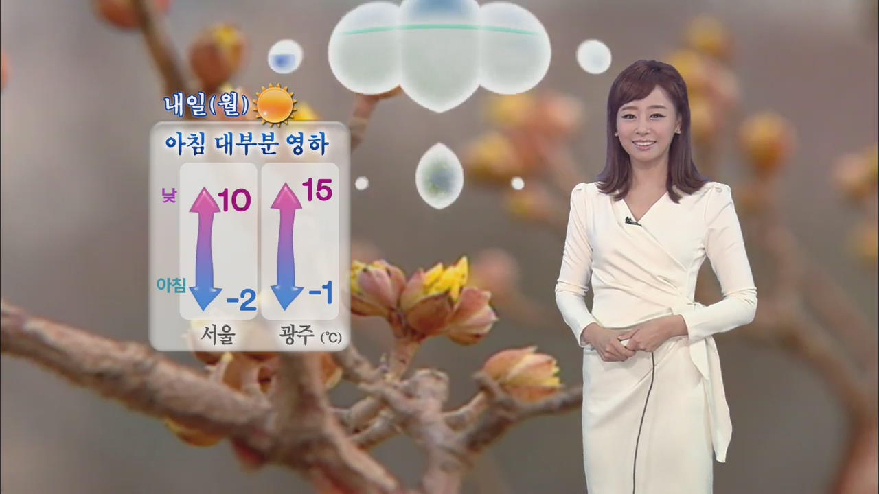 내일 아침 대부분 영하…낮에는 포근