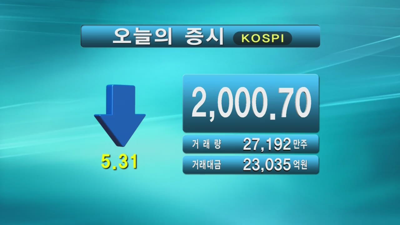 코스피 2,000.70 코스닥 539.95