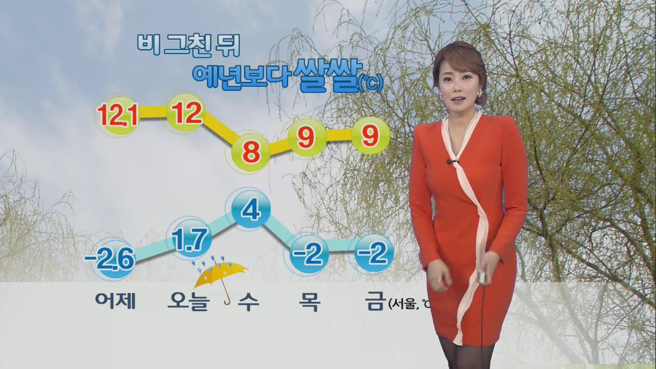 전국 봄비 확대…기온은 어제와 비슷