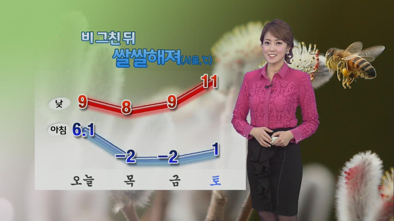 낮에 비 그친후 ‘쌀쌀’