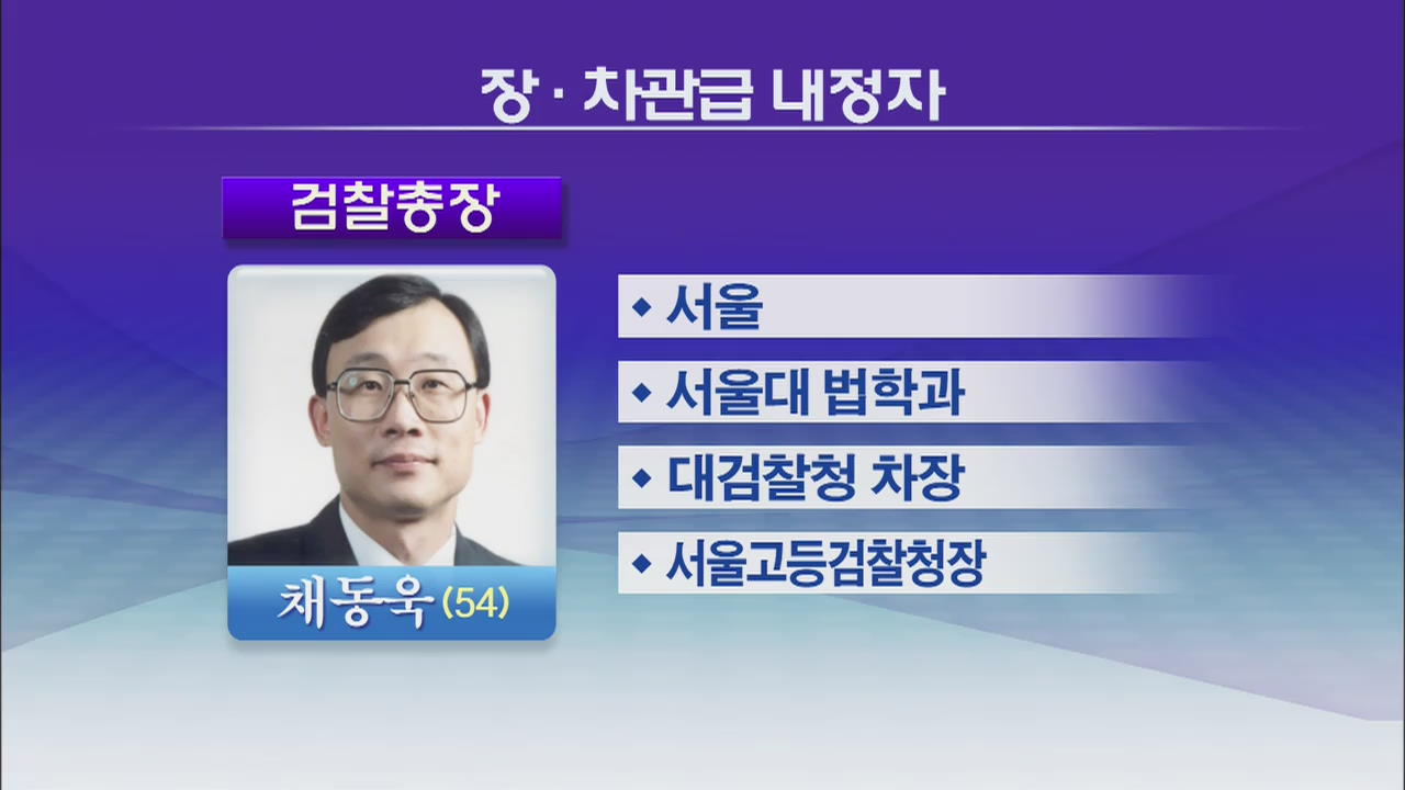 검찰총장 채동욱·국세청장 김덕중 내정