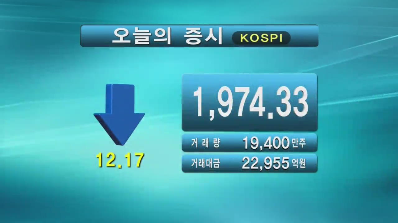 코스피 1,974.33 코스닥 551.10