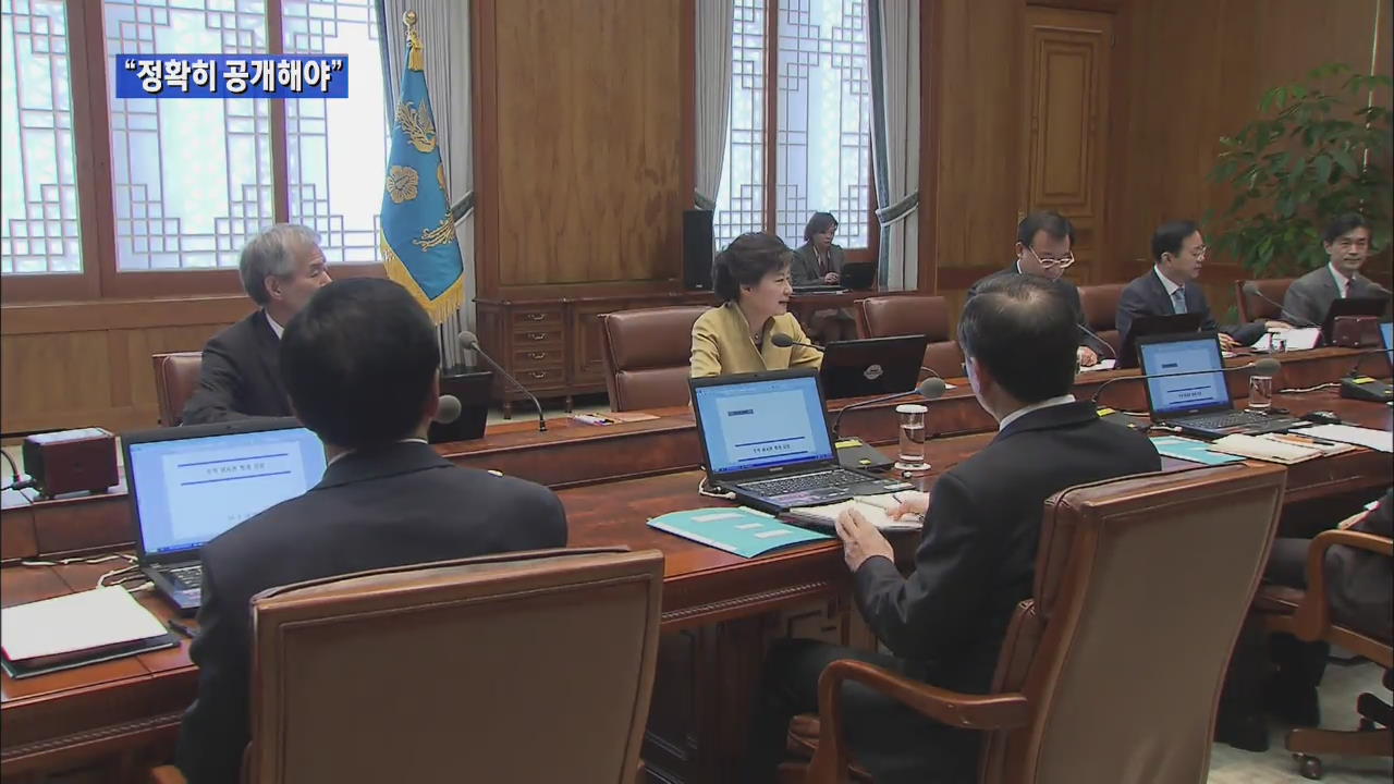 박 대통령 “정책 결정 과정 정확히 공개해야”
