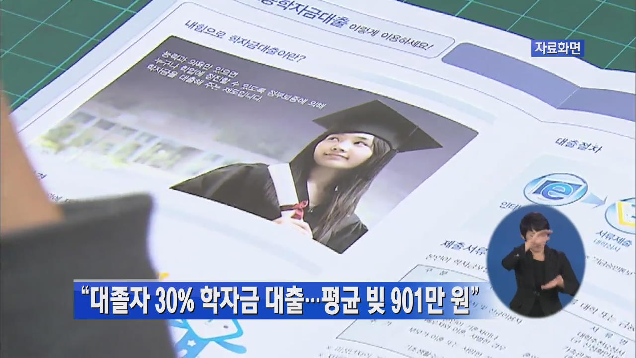 “대졸자 30% 학자금 대출…평균 빚 901만 원”