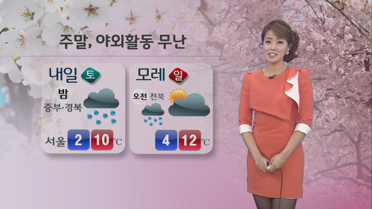 기온, 어제보다 낮아…서울 낮기온 10도