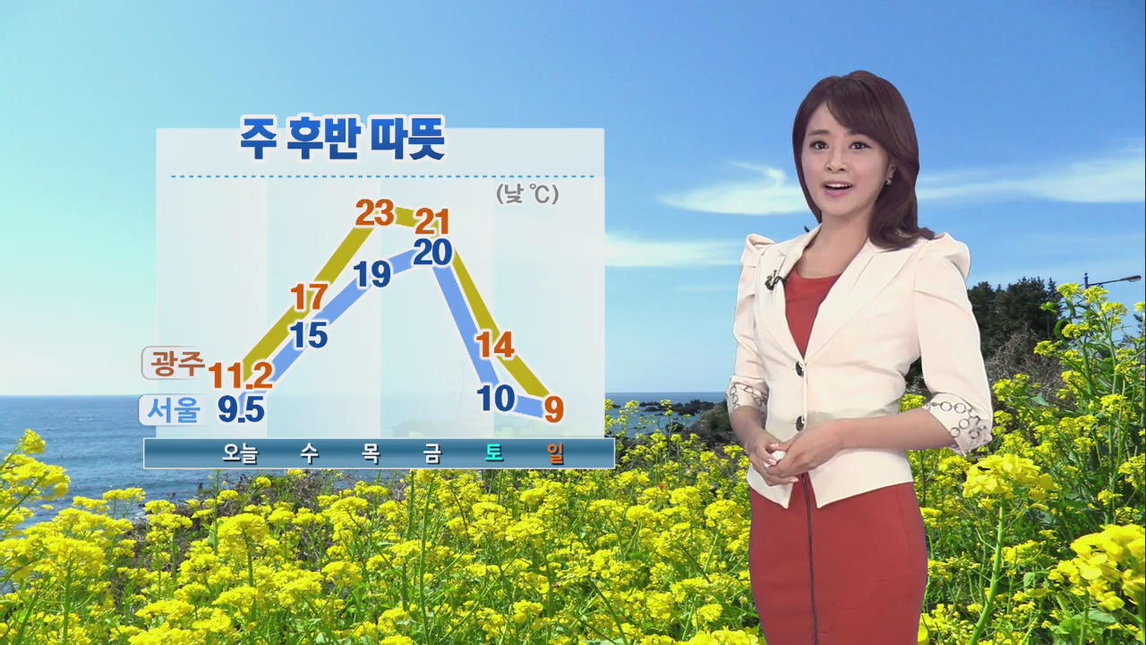 주 후반 ‘따뜻’…내일 서울 낮기온 15도