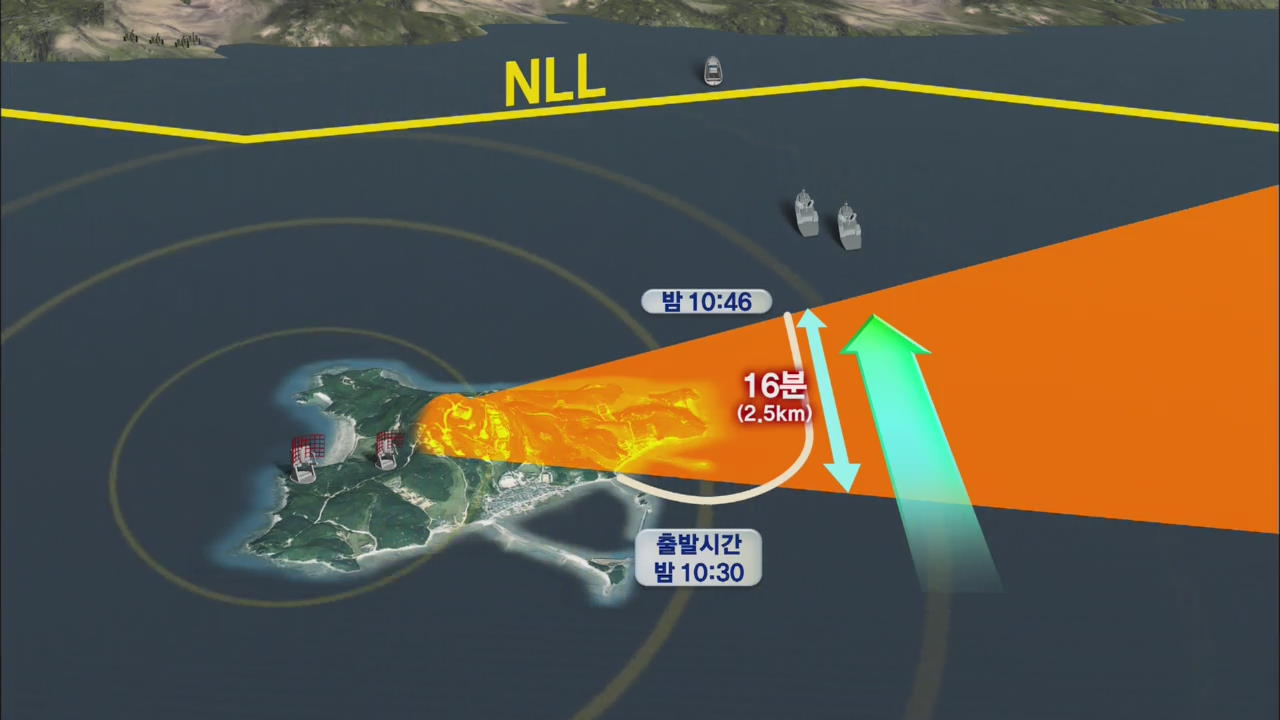 탈북자 NLL 넘어 월북…해상 관리 ‘구멍’