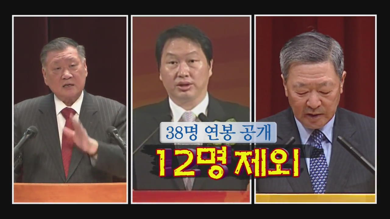 재벌총수 25% ‘연봉공개’ 예외…실효성 있나?